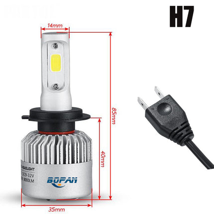 LED Car Headlight